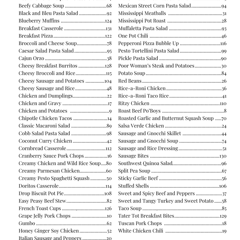 Krockpots to Kasseroles | Digital Download